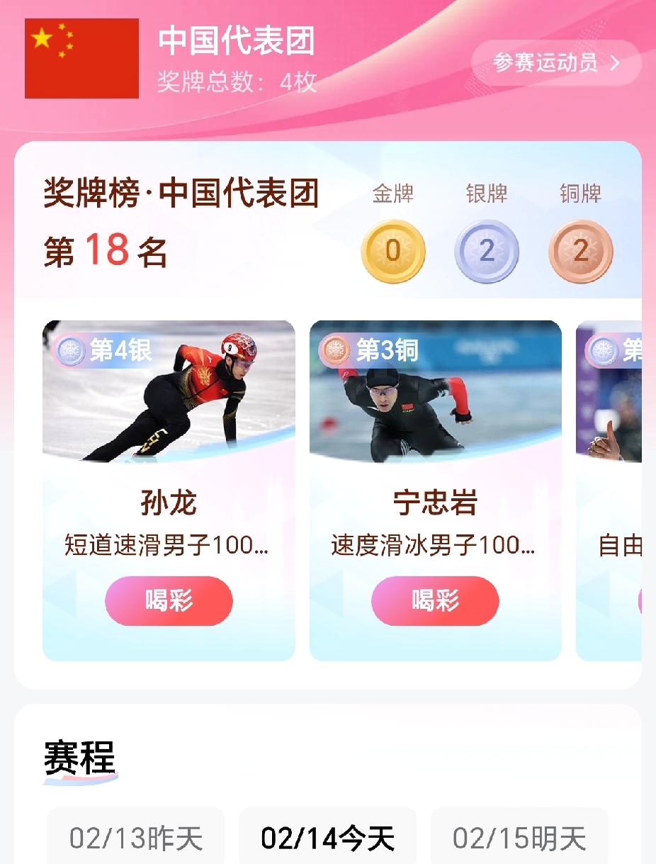 今天看看冬奥会奖牌榜，中国队又下跌两名，排到18位了，奖牌数还是2银2铜，相比北