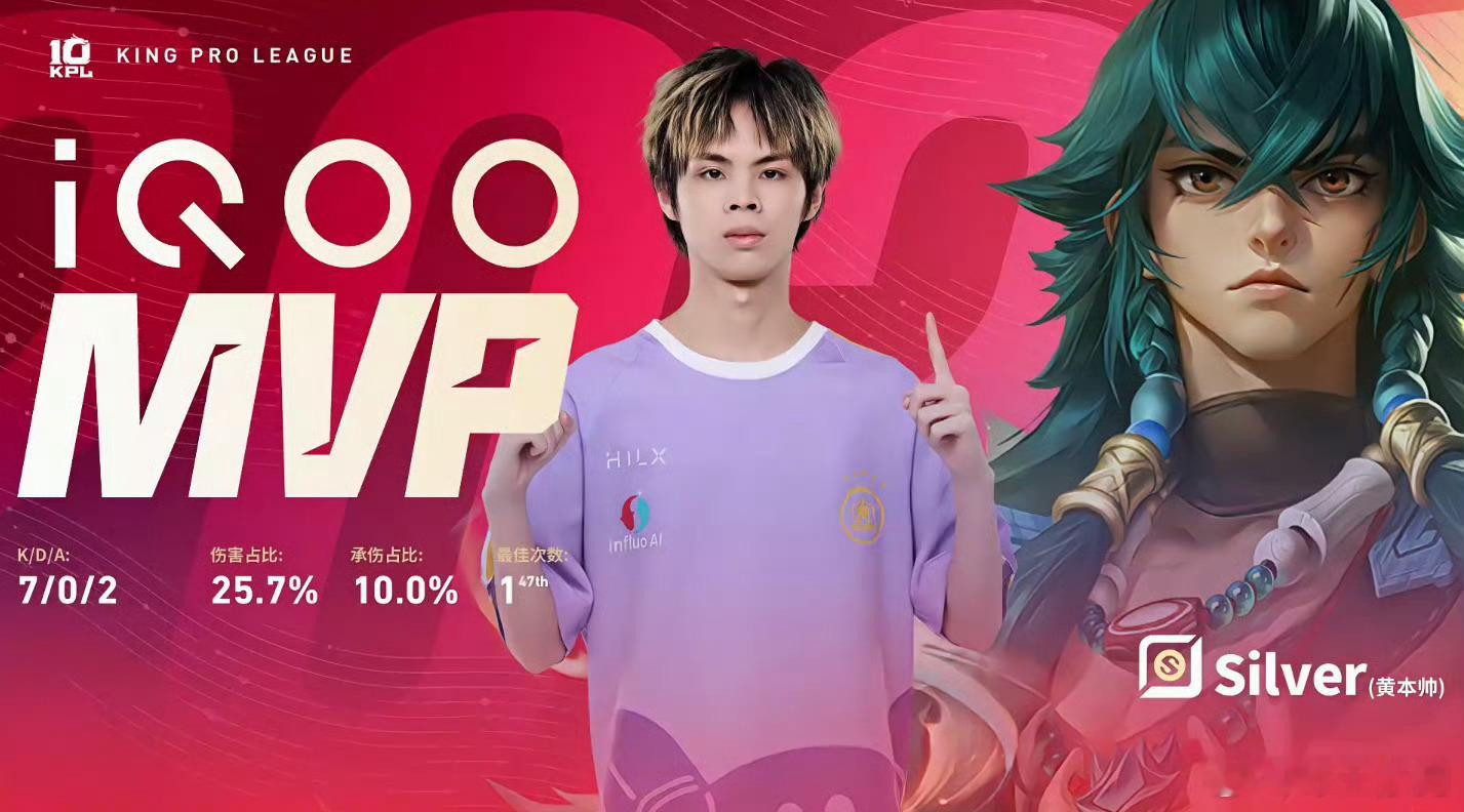 Silver苍决胜团四杀Hero对战eStarHero对战eStar先下一城！S