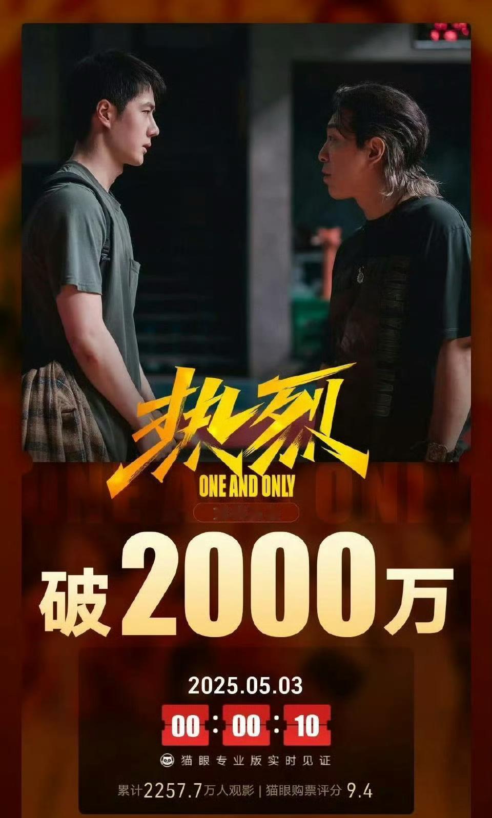 王一博《热烈》重映票房突破2000万 ​​​