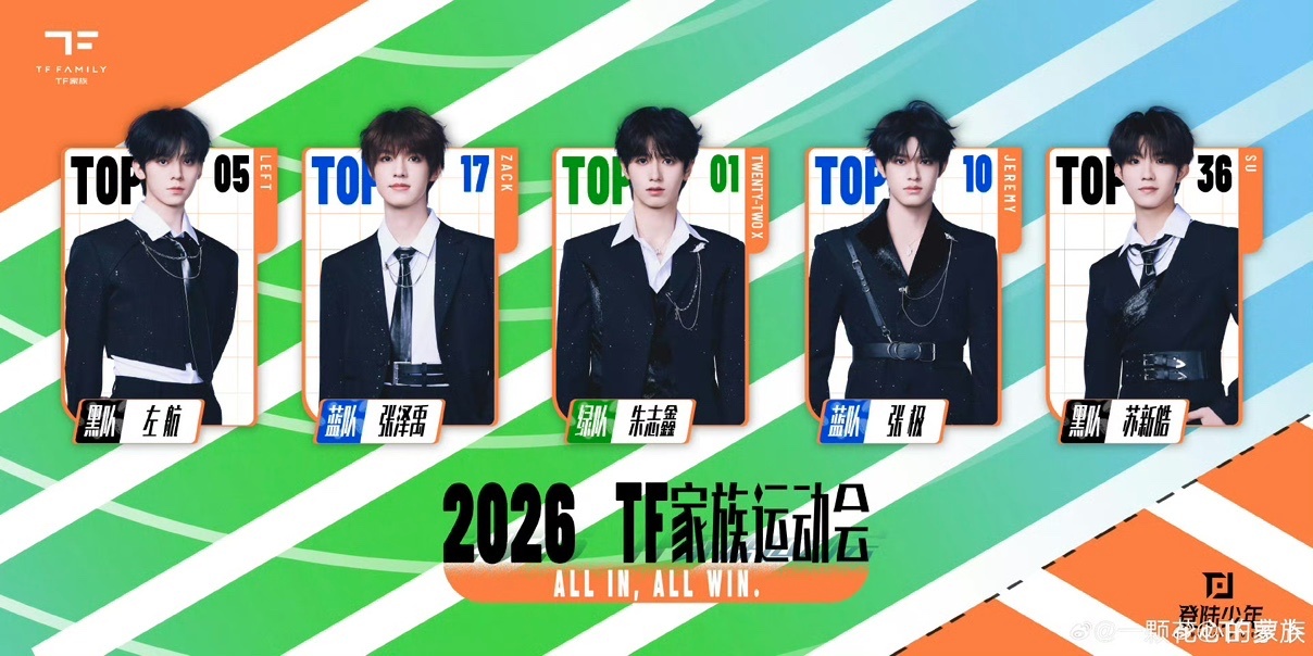 娱乐tf家族运动会三队热度tf家族运动会热度 今年的热度不是一般的高 