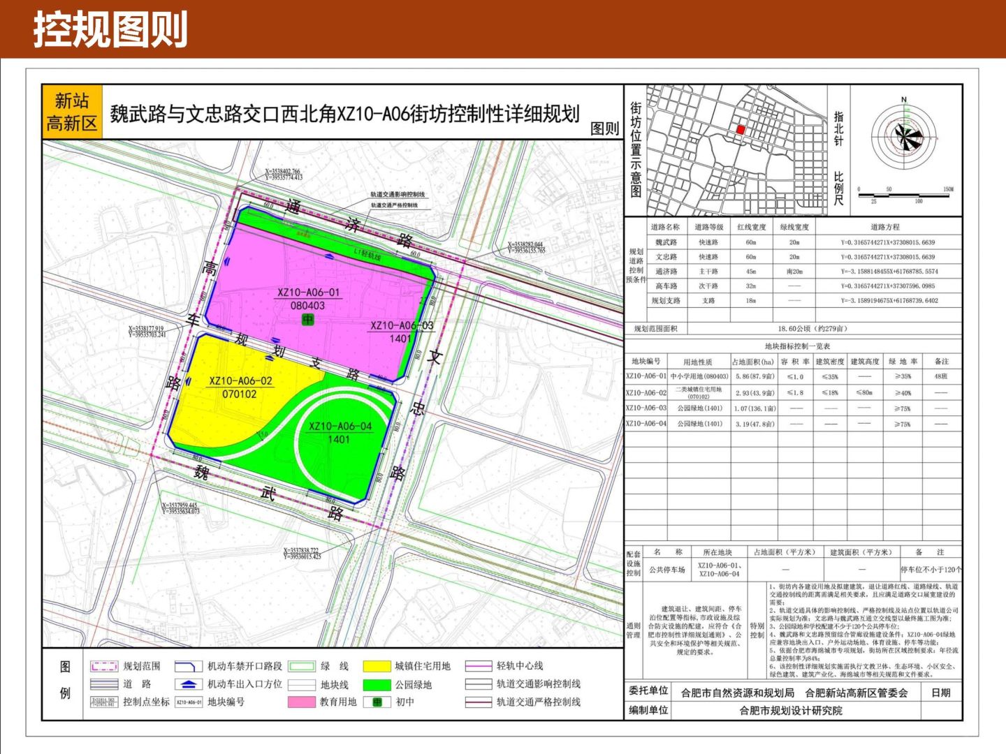 42中、南门小学、中轴公园和北岸待出让的二宗