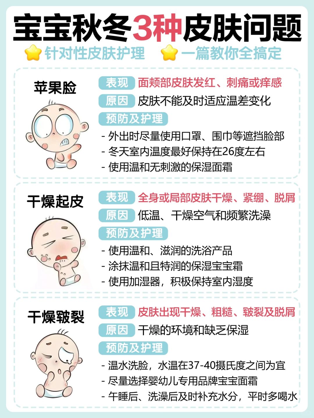 宝宝秋冬护肤关键❓科学护理全攻略大揭秘❗️