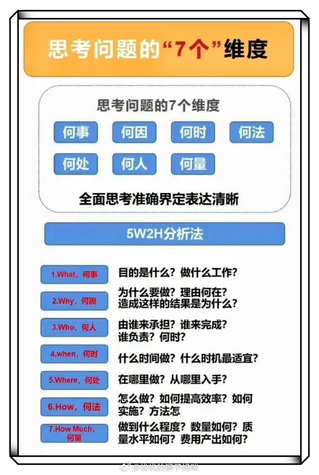思考问题的7个维度 