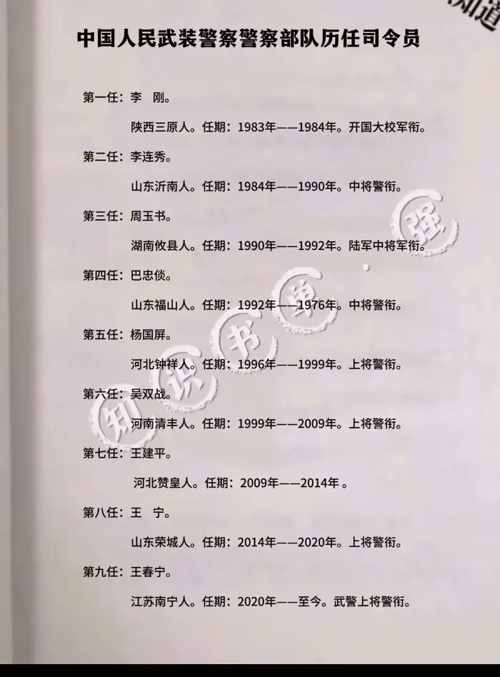 中国人民武装警察部队历任司令员。