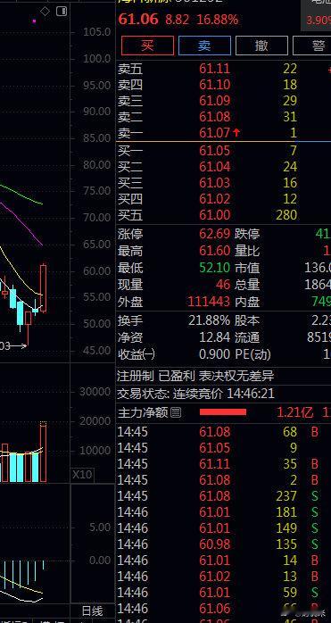 安排的明明白白，妥妥的 