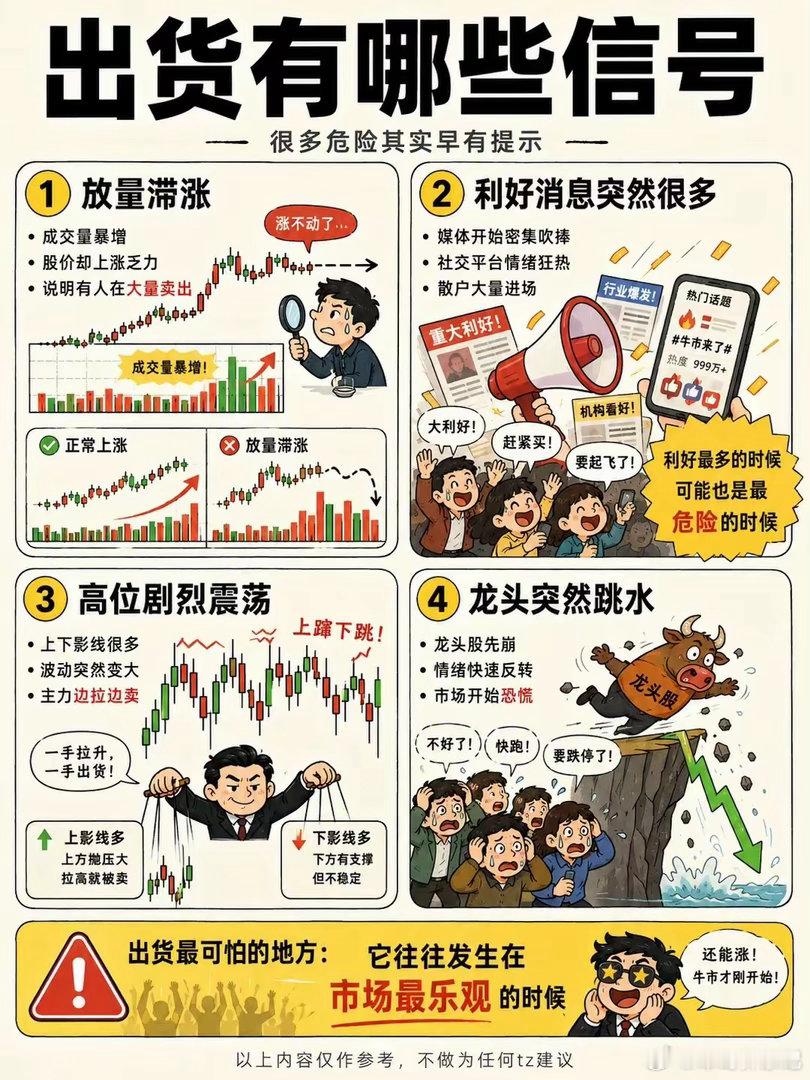 什么是出货A股