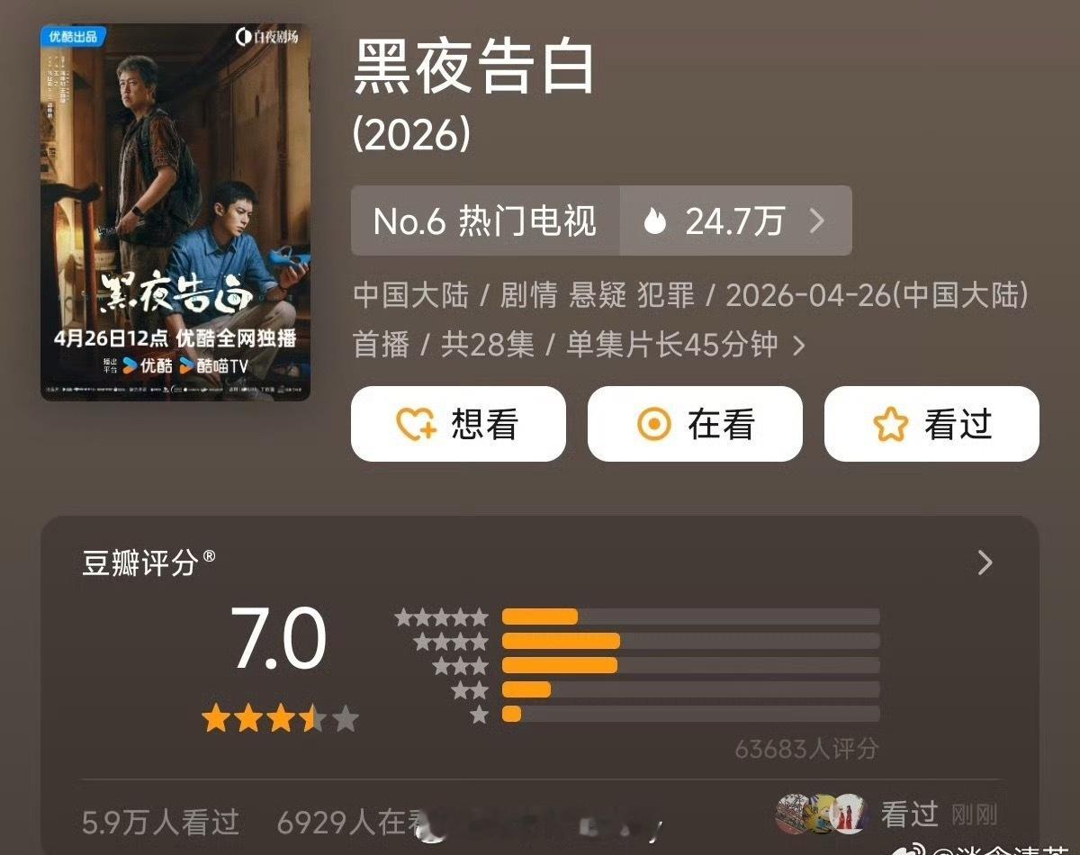 《黑夜告白》豆瓣开分7.0分，高了低了 