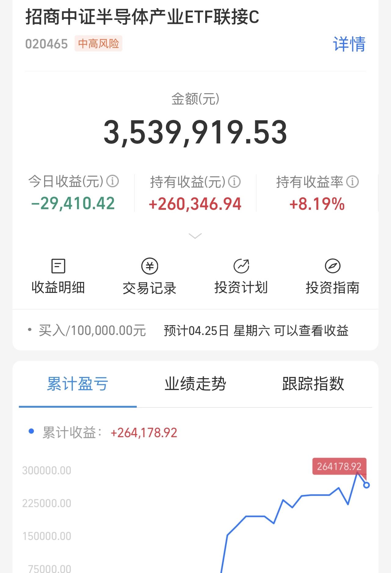 这次cpo主线抱团如果结束，市场的主心骨要么是半导体设备，要么是商业航天。所以我