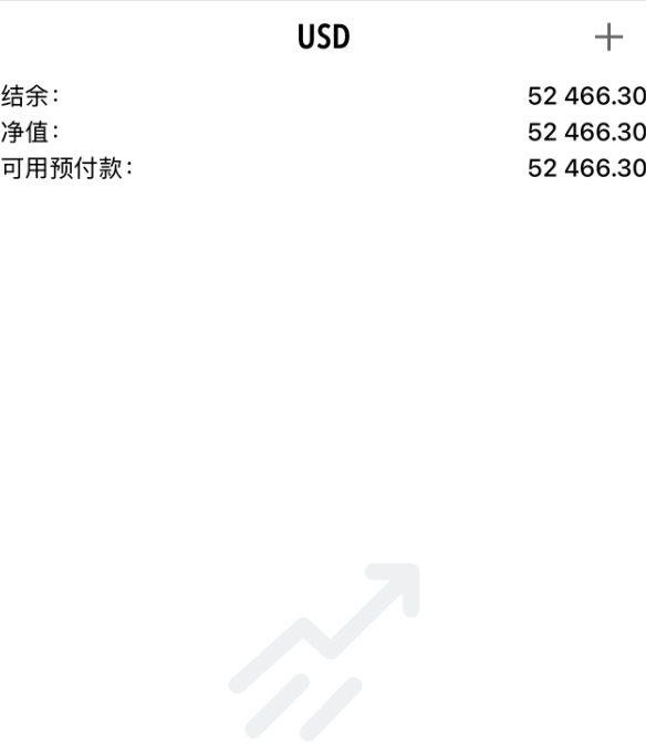 你的选择，决定未来！恭喜舒先生入金5万美金，正式跟上节奏，并肩前行！投资的本质是