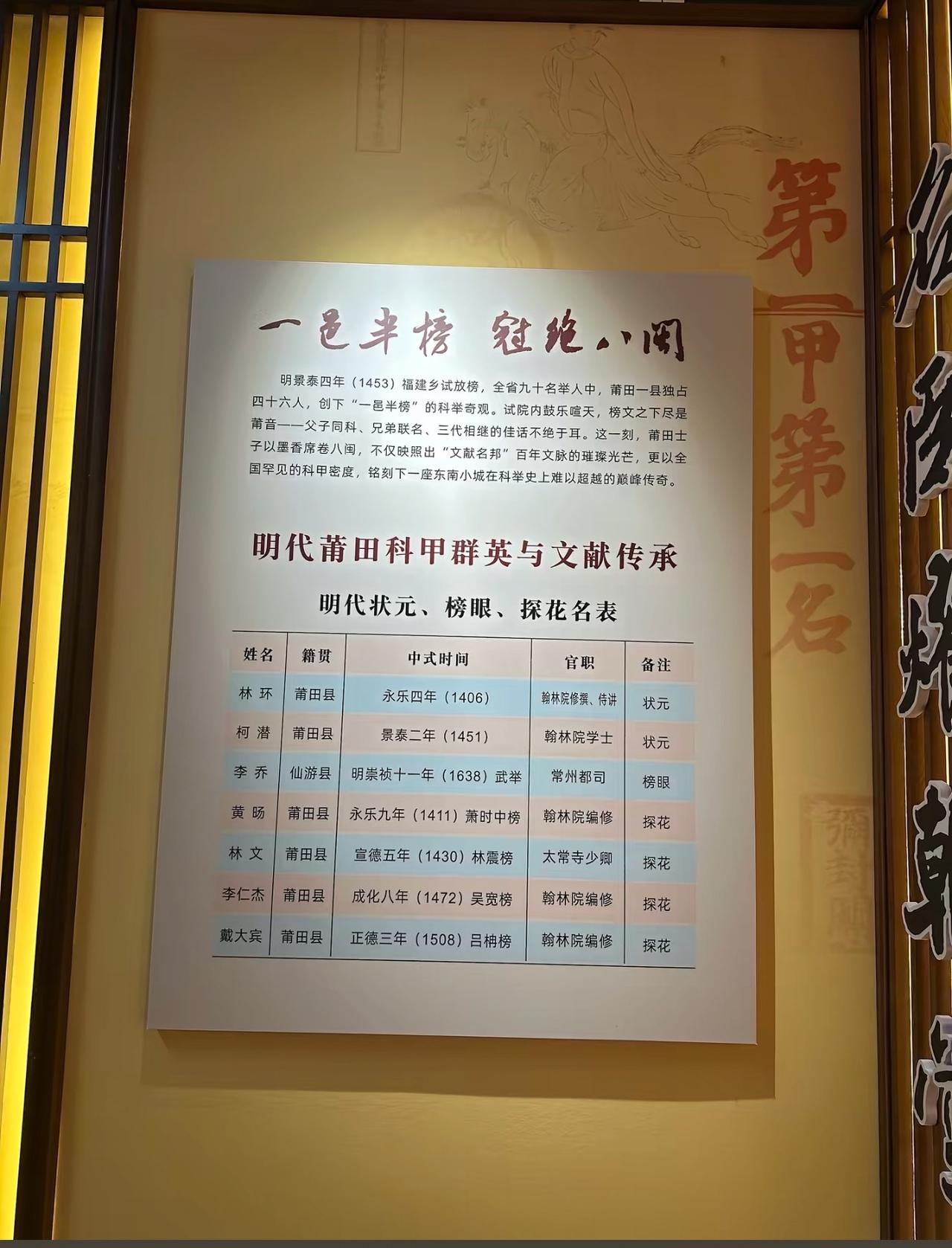 莆田先民移民广东海南闽南缘由及对该地的影响（一）

“潮汕人，莆田祖！”在广东潮