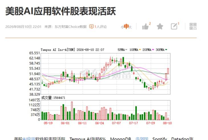 明天咱的计算机软件，有戏么 ​​​