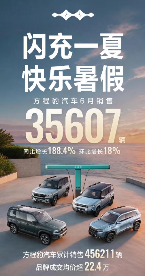再走一波销量，方程豹6月成绩单35607辆，闪冲+智驾兜底发力了，钛7妥妥的功臣