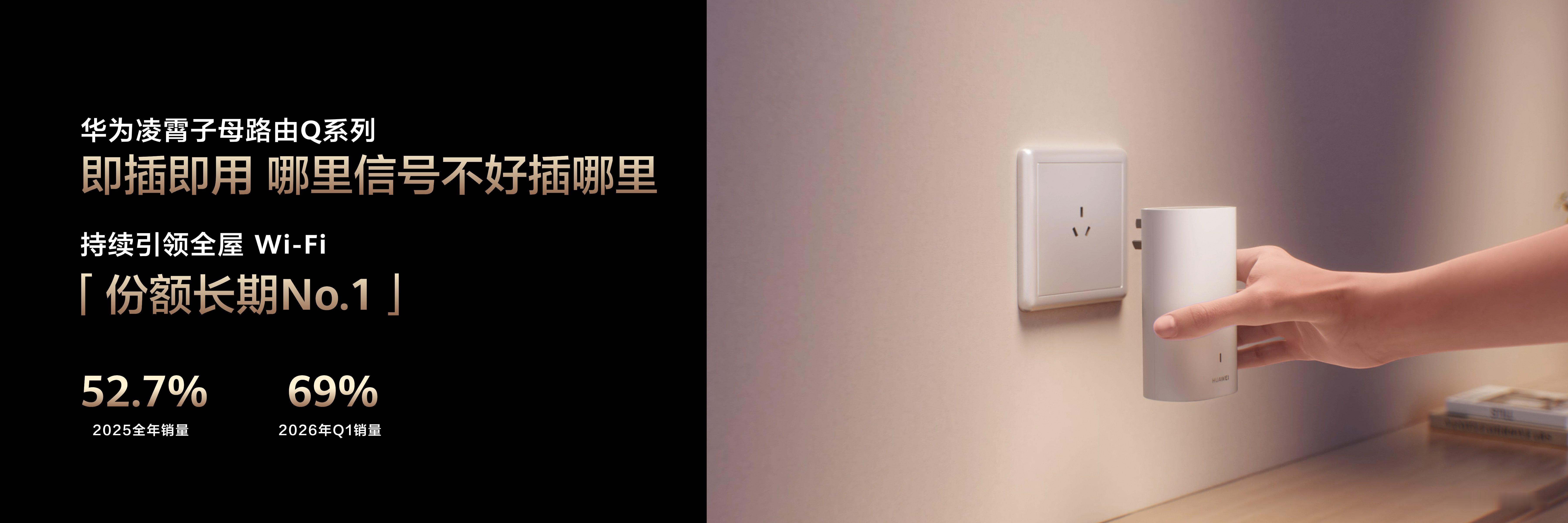 华为业界首发免布线全屋千兆路由 华为凌霄子母路由Q7电线版，全屋千兆，不挑户型，