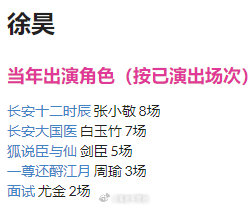 尤金：过了九月我就不是这个合集里最年轻的的那个了！！（我：B都不算个人吧x你还是