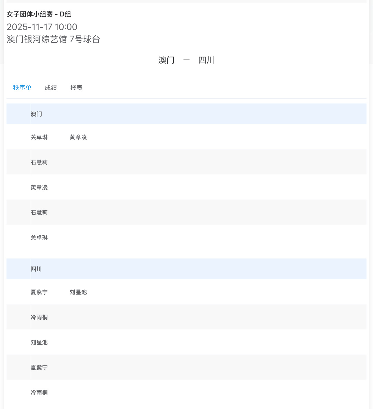 第十五届全运会乒乓球女子团体小组赛 - D组2025-11-17 10:00 7