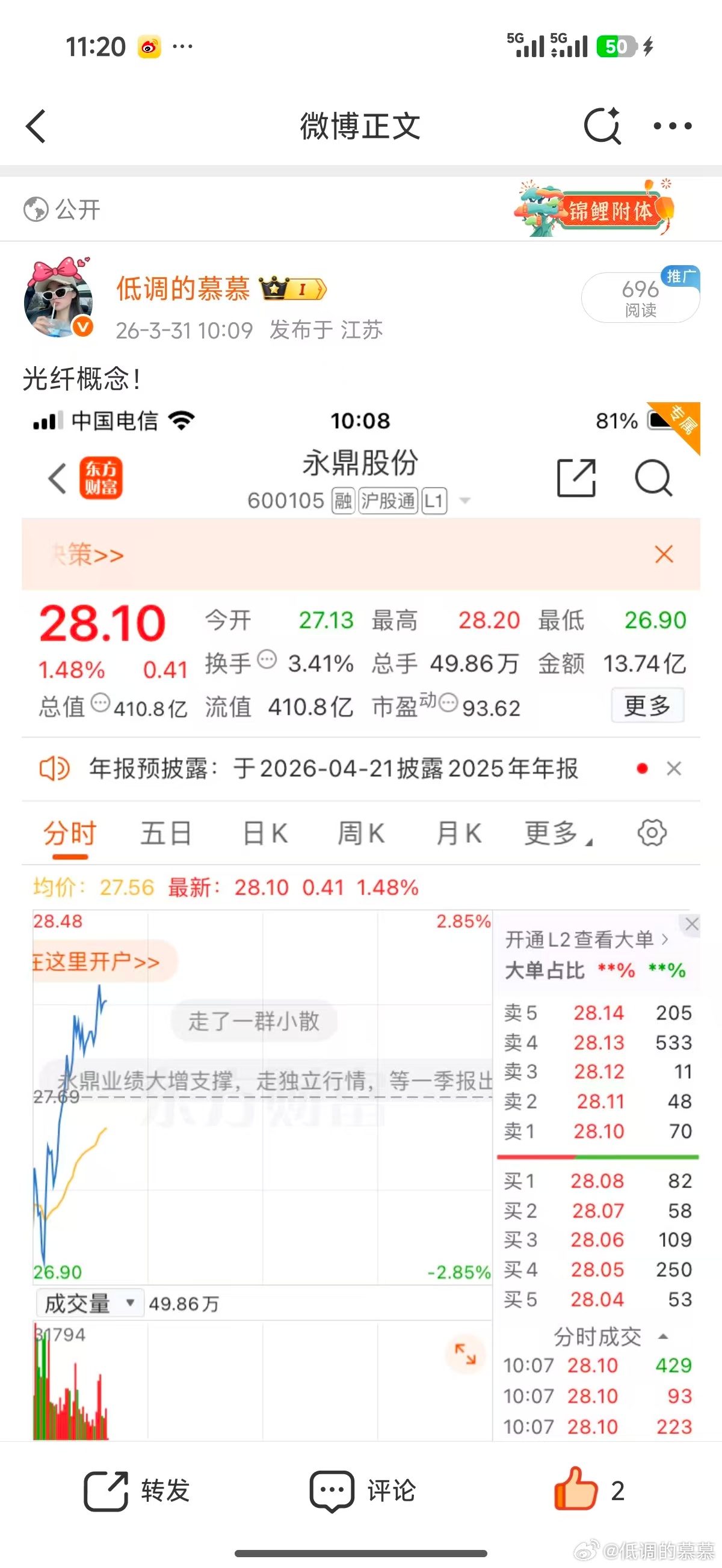 昨天v➕票，今天吃小炒肉，盘面良好格局一下 