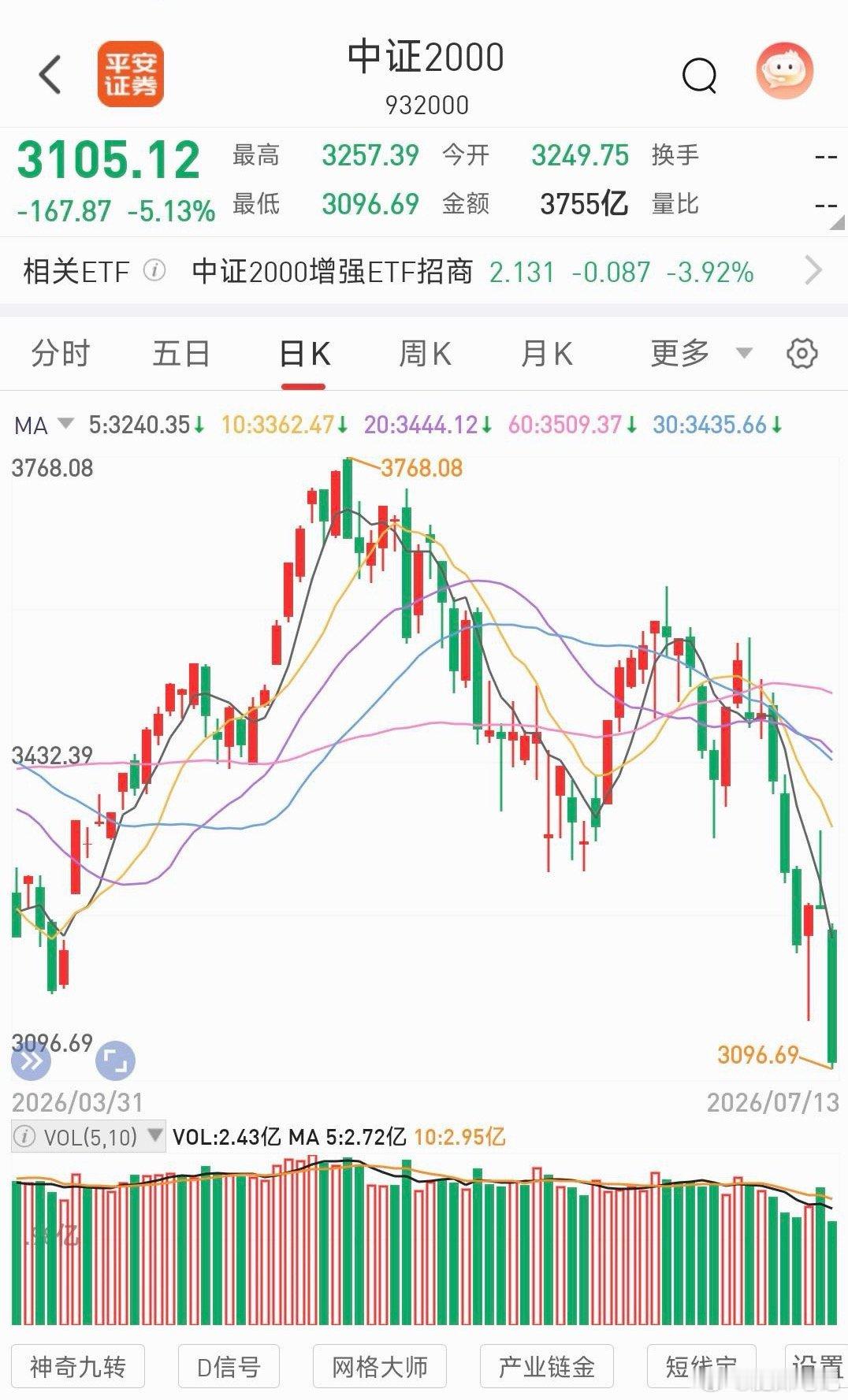 很久未见过这组绿柱了，唉🤦 