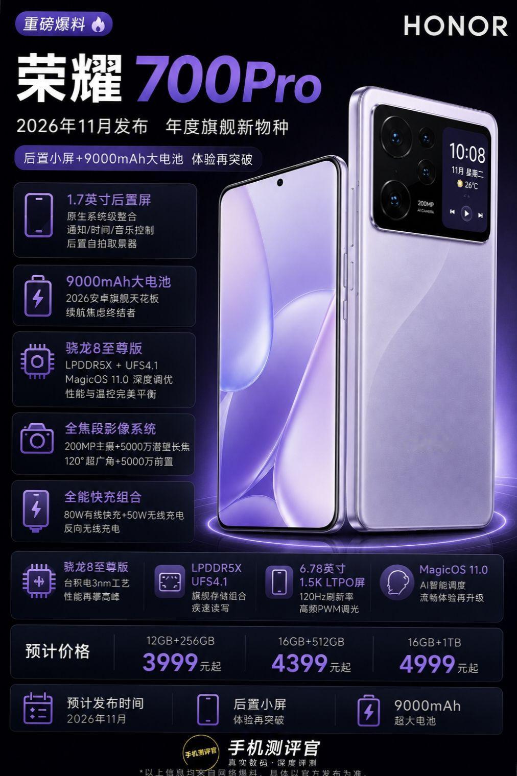 荣耀700 Pro新品配置前瞻爆料。荣耀700 Pro新品配置前瞻爆料，看完你心
