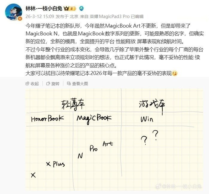 【快上了：消息称荣耀 WIN 游戏本定位高端性能旗舰，对标拯救者 Y9000P 
