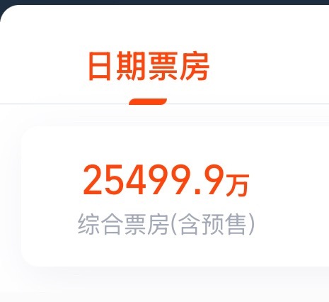 最后一脚2.55亿！ 
