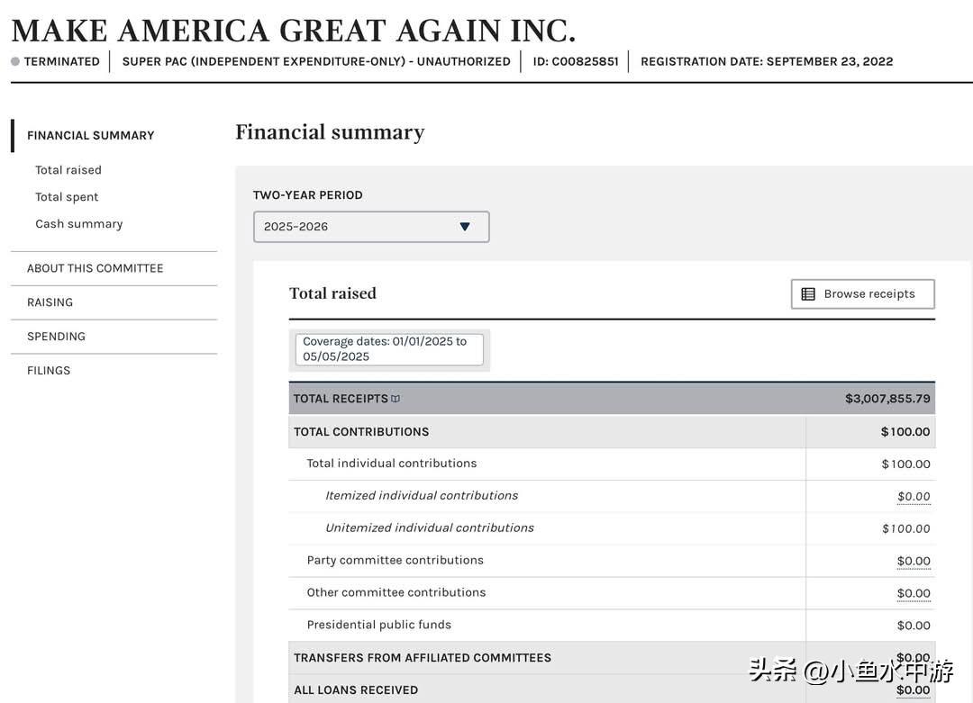 即便已处于第二任期，依照法律规定无法再竞选连任，美国总统特朗普依旧展现出对共和党