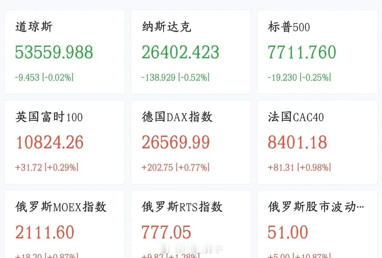 周末影响下周A股的消息面汇总，利空有点大1.覆铜板龙头建滔积层板年内第七次涨价2