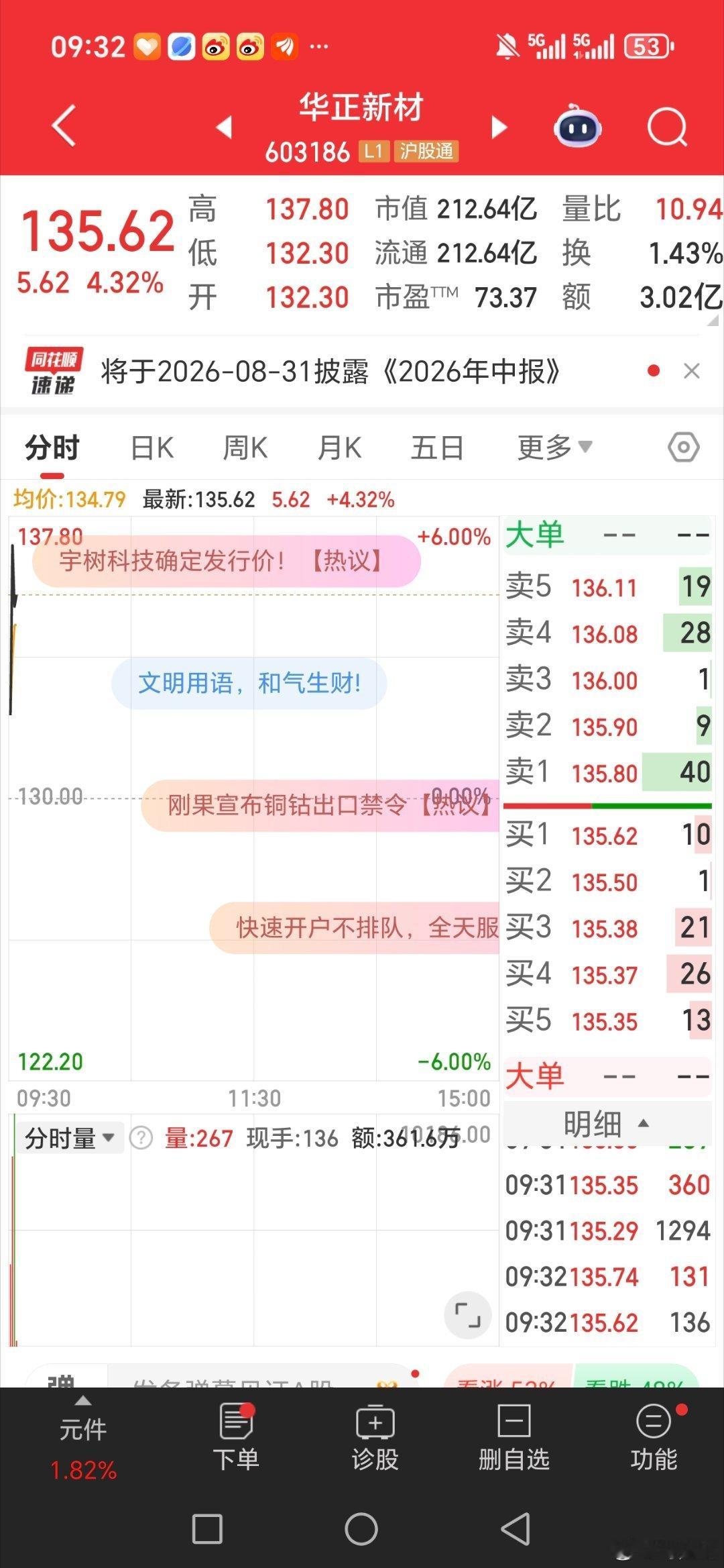 做好扶稳，恭喜上车的兄弟姐妹，中午可以加大鸡腿了