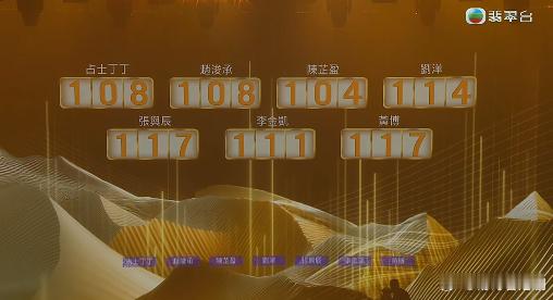 【中年好声音3决赛】 ​​​决赛选手：刘洋、黄博、张与辰 ​​​