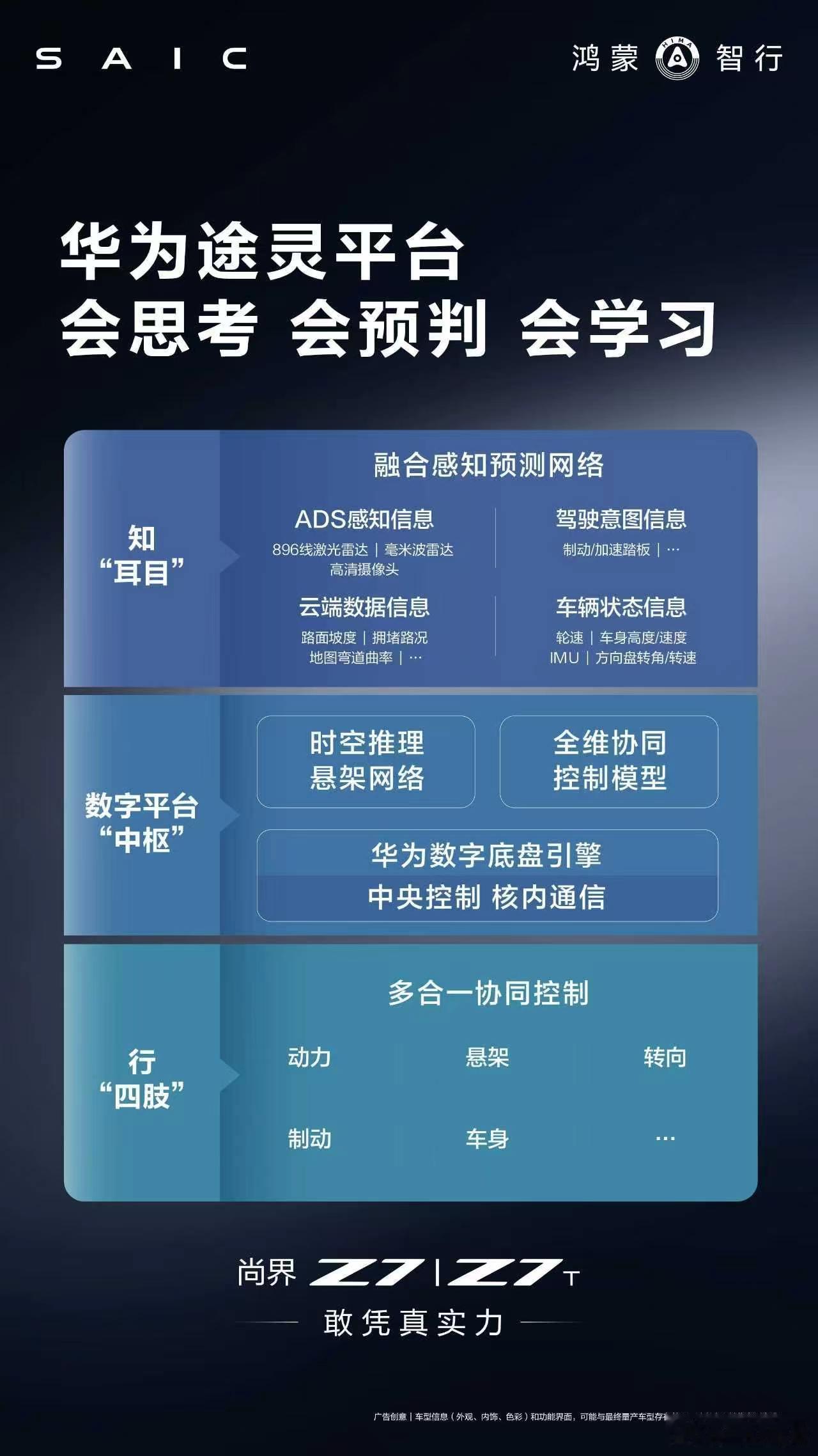 今晚尚界拆车，多少人得破大防啊以后能黑的，又少了一个尚界Z7尚界Z7T尚界Z7全