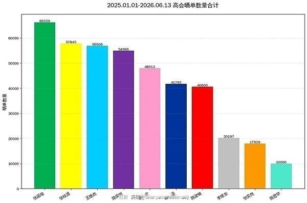 看得我想死 带个死脱油瓶 