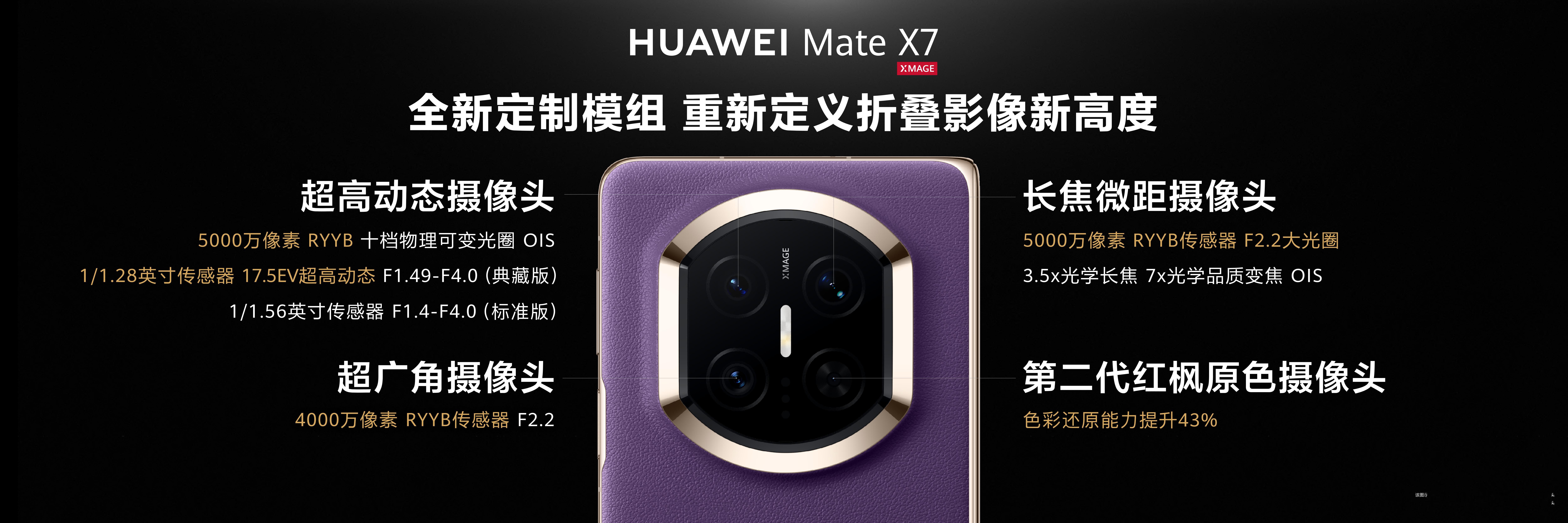 真的被今天发布的华为Mate X7种草了。一直觉得折叠屏虽然拿着酷，但拍照总差点