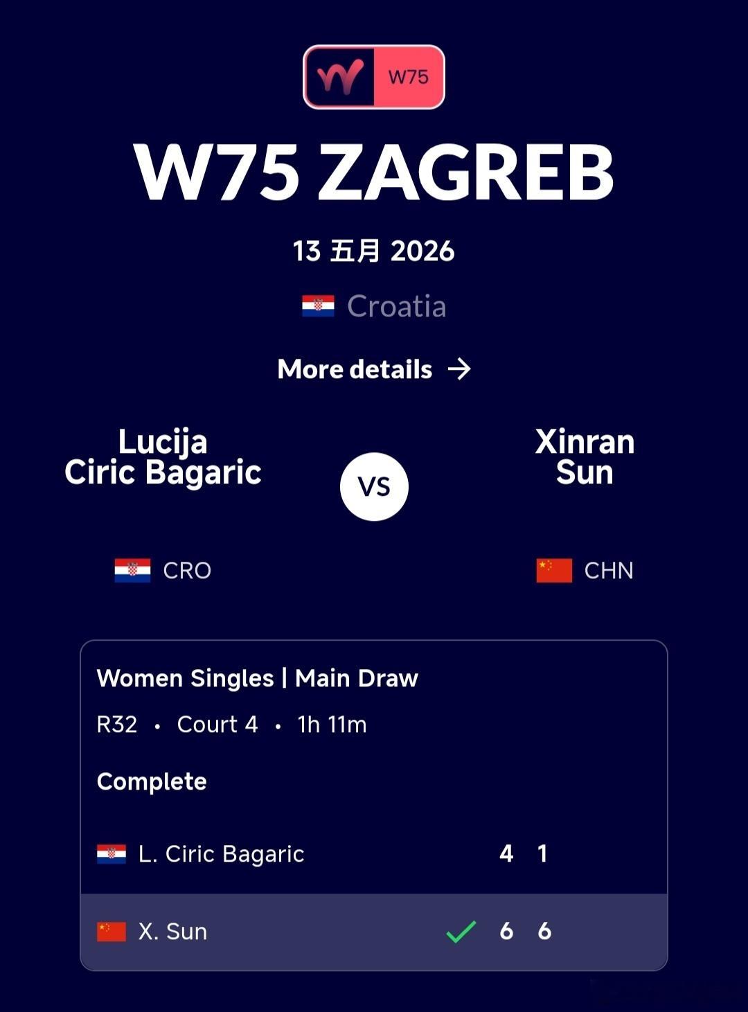 W75萨格勒布站🇭🇷女单第1轮用青少年特殊排名参赛的小将孙心然🇨🇳6-4