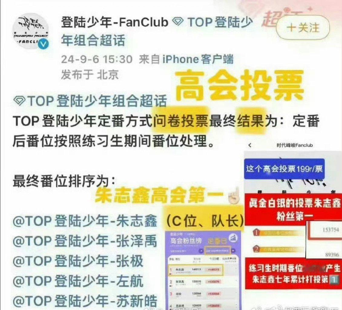 tg 朱志鑫如果不站c，那这个公司这个承诺在哪，朱志鑫永远是登陆少年组合c位 