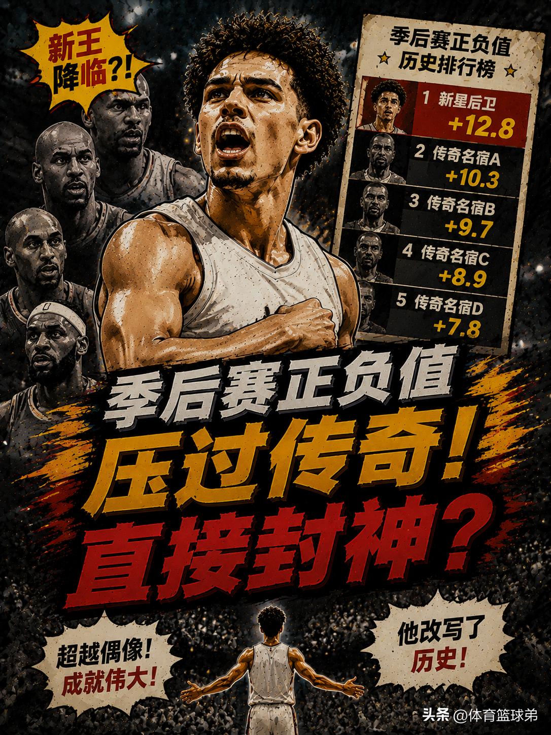 布伦森成功封神！库里、追梦格林、布里奇斯、詹姆斯等人真的不是他的对手？可这次还是