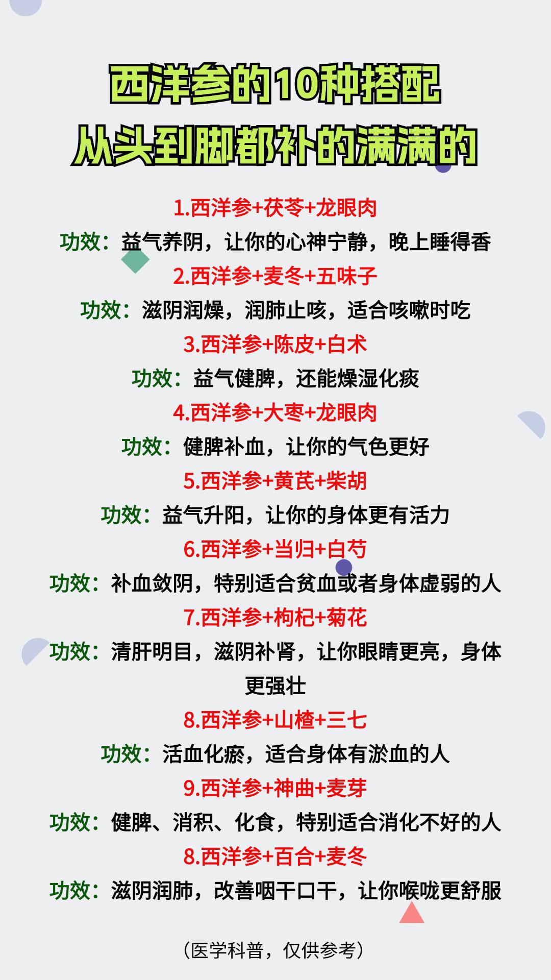 #中医 #中医养生 #医学科普