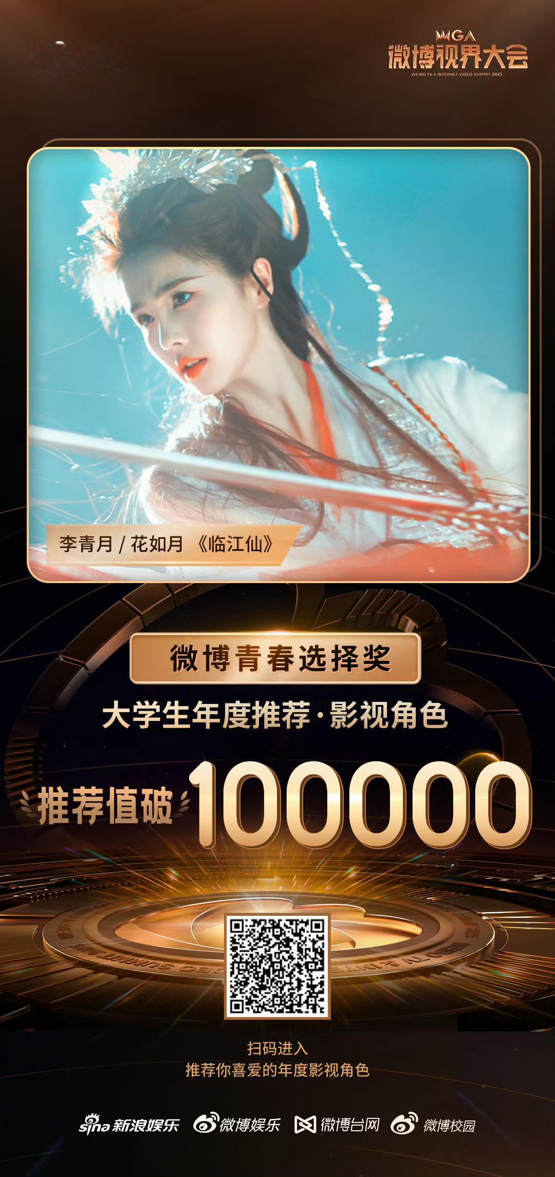 白鹿李青月就是演技大赏。大学生的选择绝对没错。这个投票要学信网认证哦。是实打实的