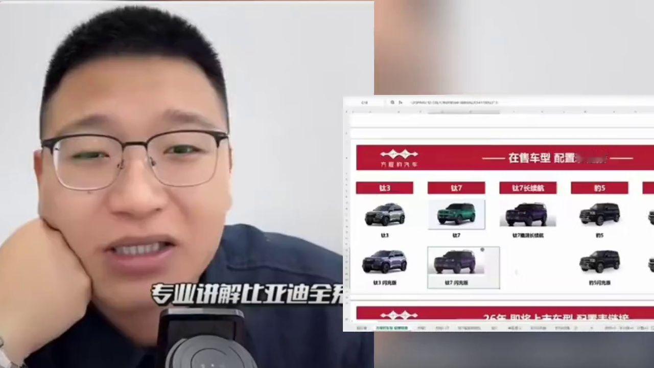 方程豹钛9，你还期待它吗？(2)