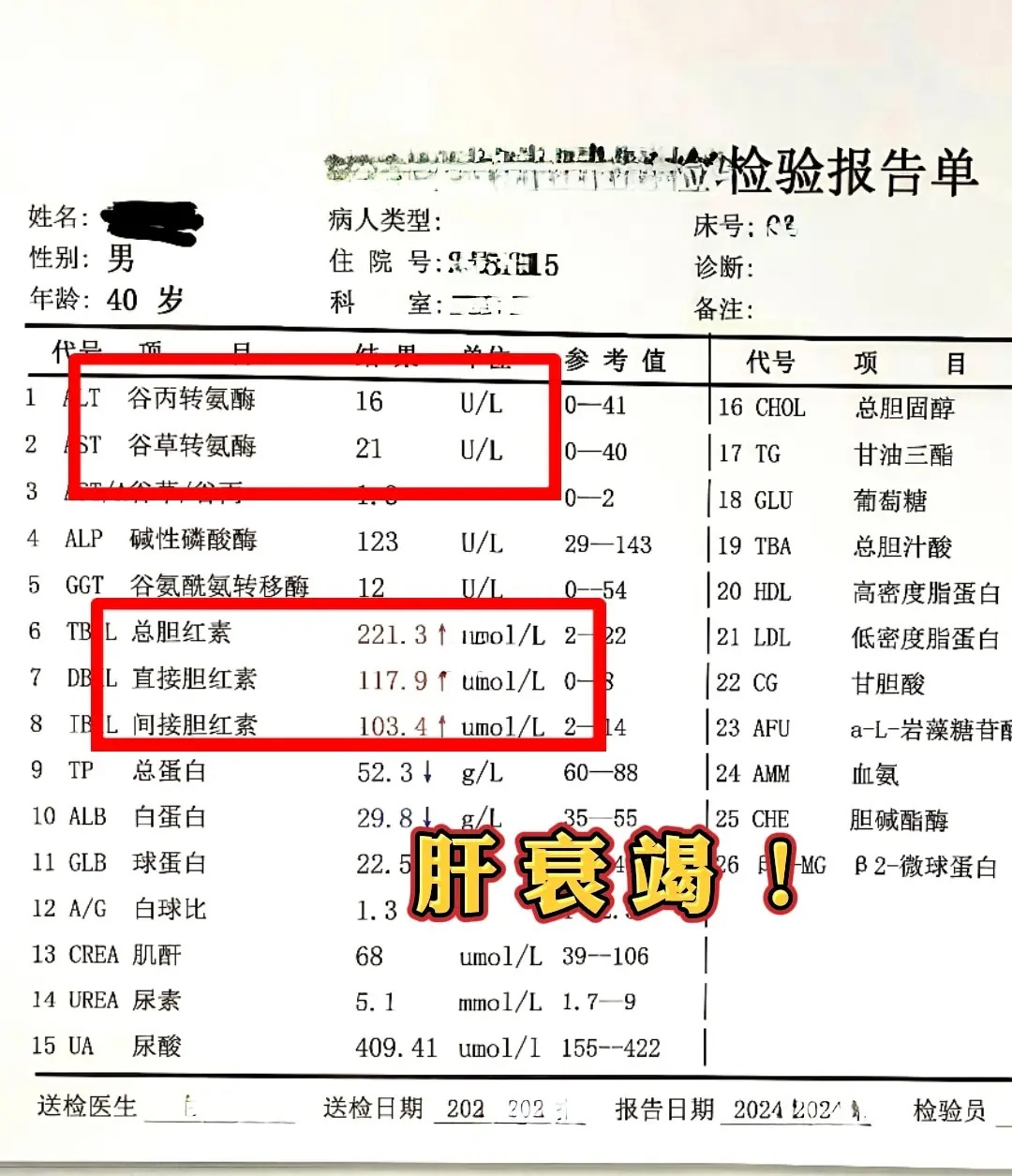 肝功能出现这一种结果，小心肝衰竭！ 酶胆分离是指在肝脏疾病中，特别是重...