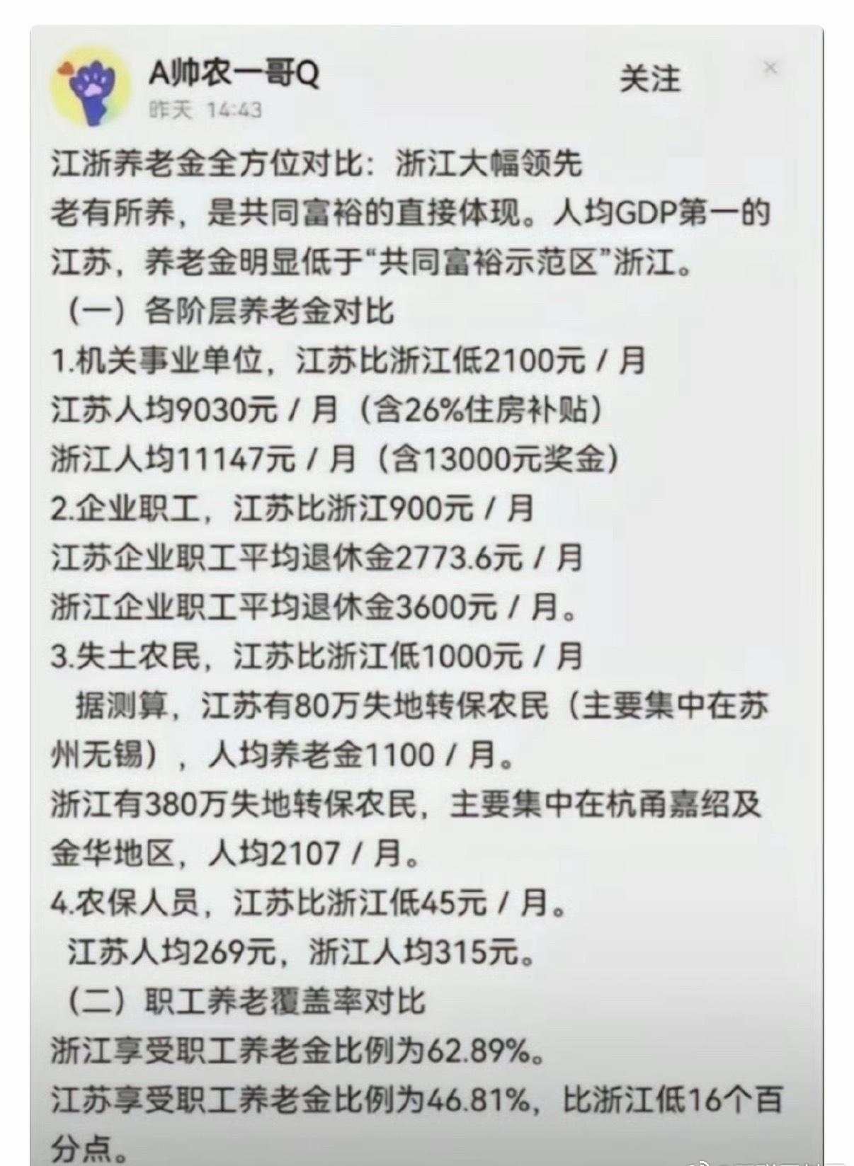 江苏和浙江的退休金水平一个比一个高！怪不得大家都愿意去这俩地方工作！ ​​​