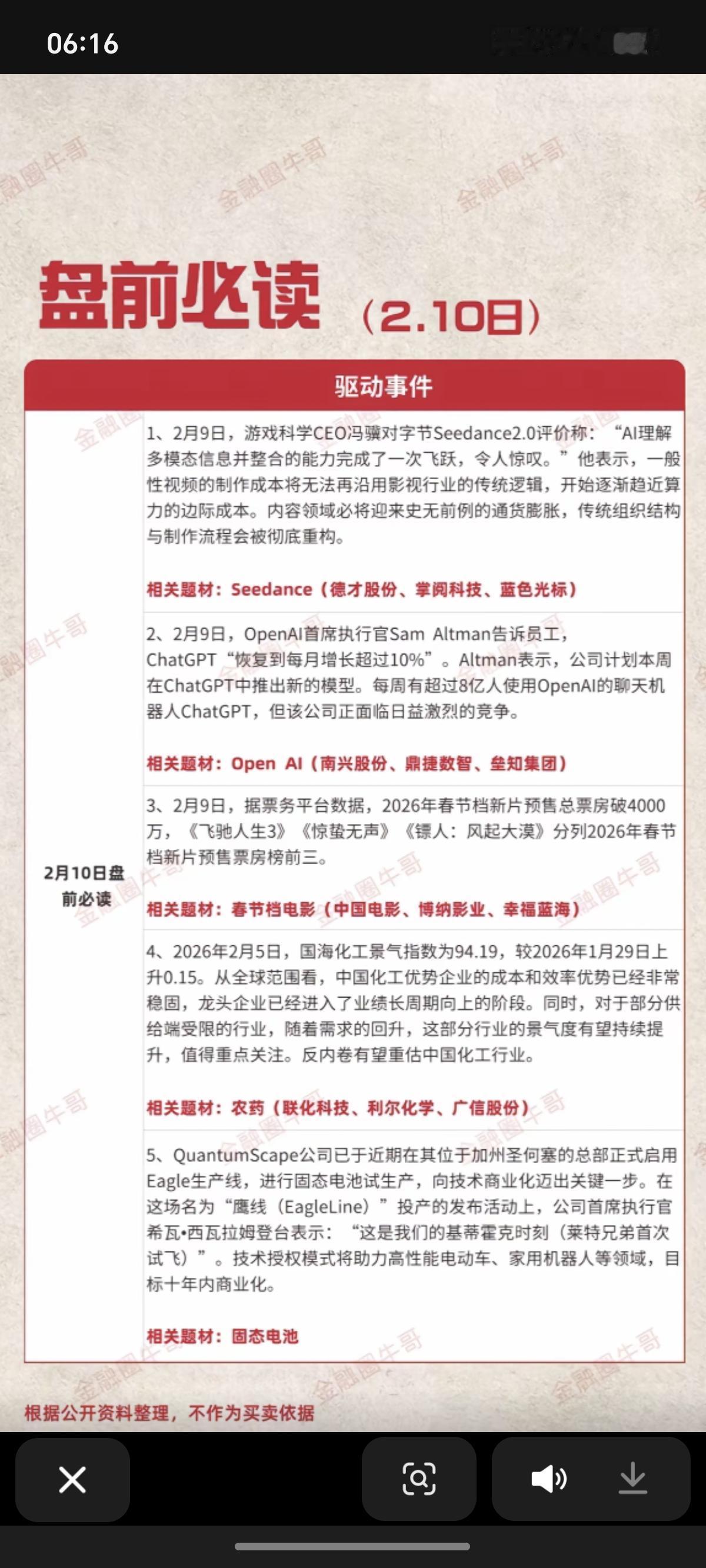 2.10周二  盘前财经必读！

1.字节AI
2.OpenAI
3.春节ico