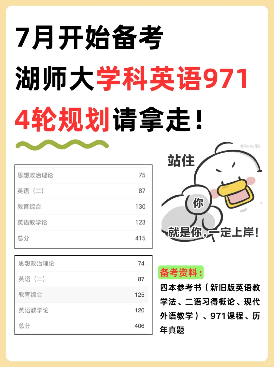 25湖师大971学科英语7月开始真的要抓紧啦❗️