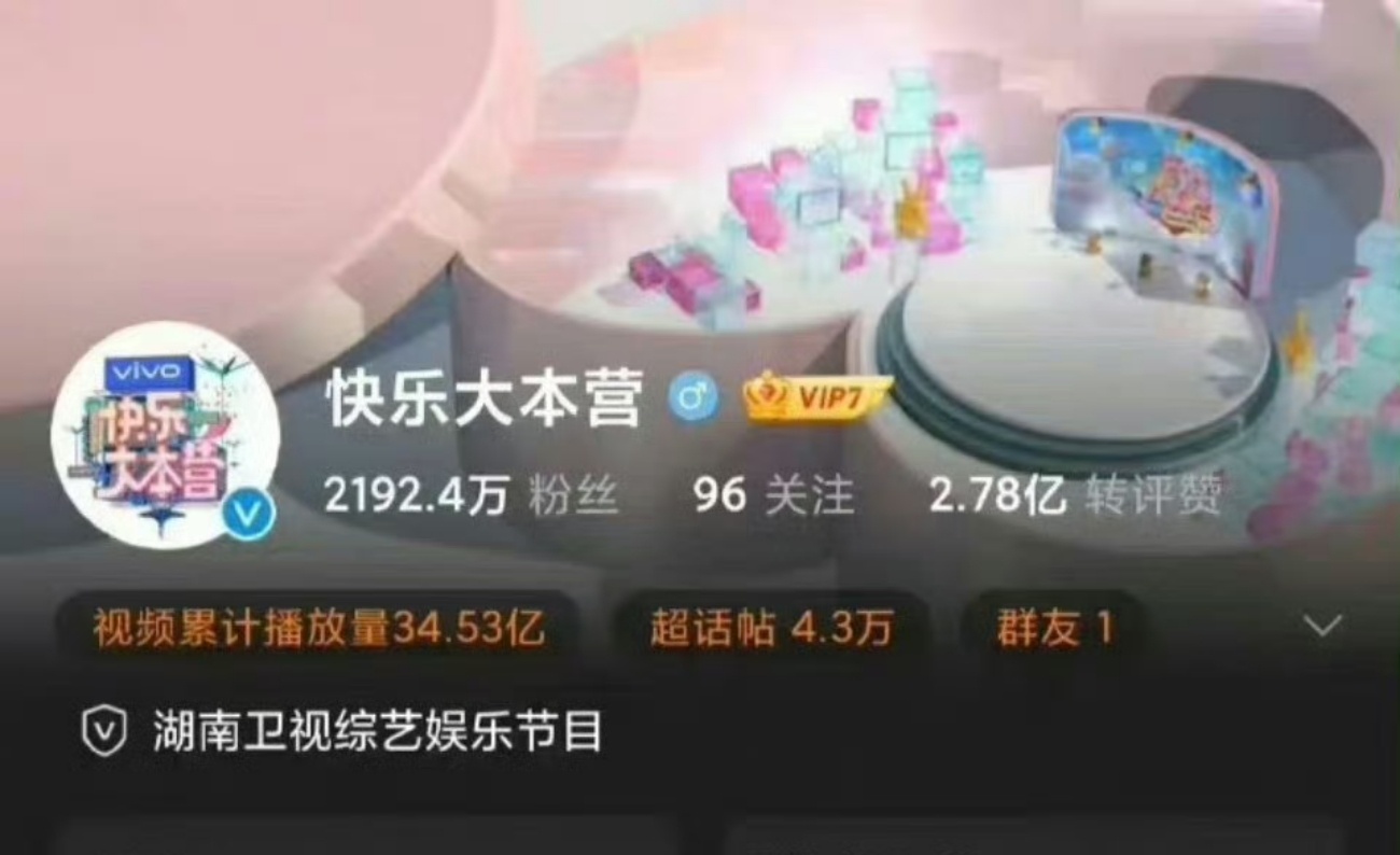 #起猛了今天真的起猛了#《快乐大本营》已经成为过去，一切只能回忆#娱乐圈之今天我