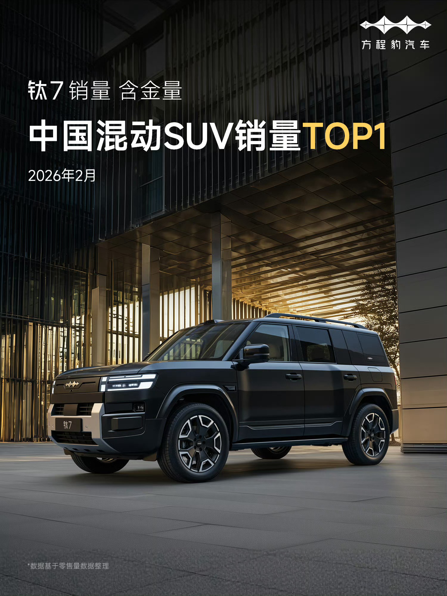 钛7销量含金量钛7上市之后拿了很多TOP1，我们攀枝花已经卖了大几十台了，经常都