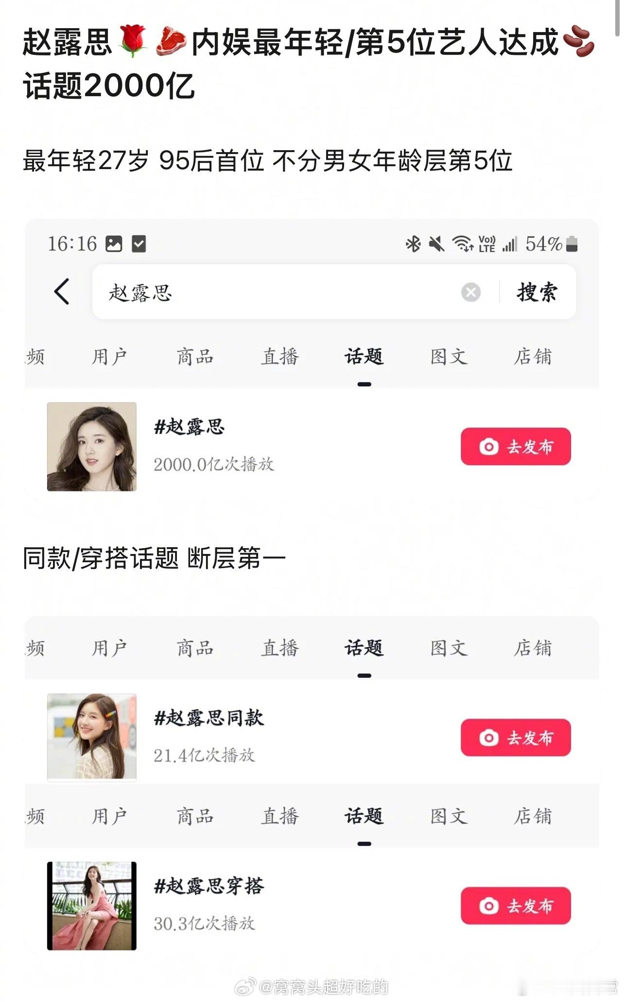 赵露思🫘话题2000亿达成，95后首位