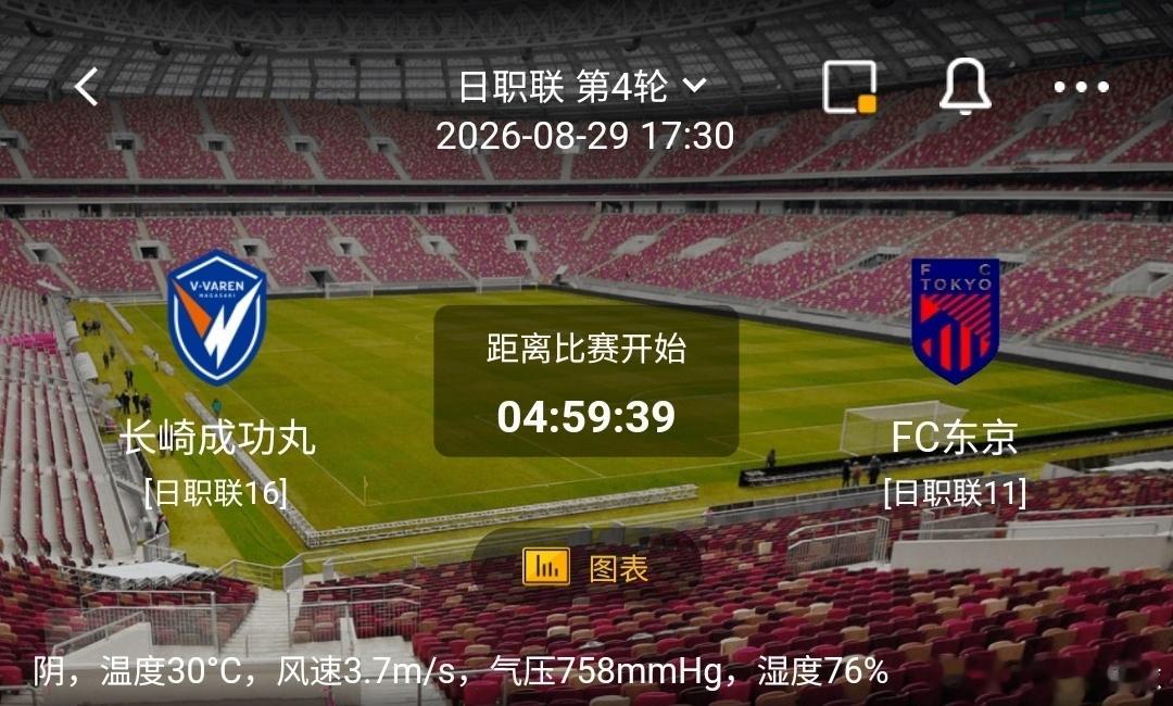 长崎成功丸 vs FC东京1️⃣长崎成功丸（日职联）利好：主场战意充足，跑动拼抢