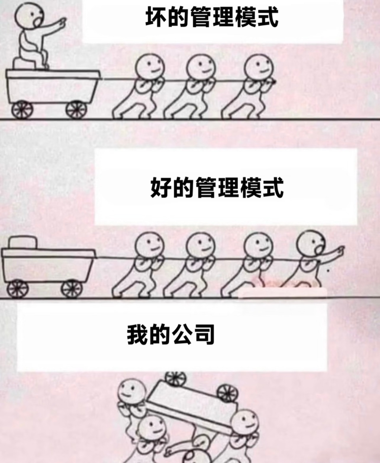六四，水火未济阴阳不合，上下不通注意心脏，血液，肾脏，失眠宜：结婚 订婚 宴请 