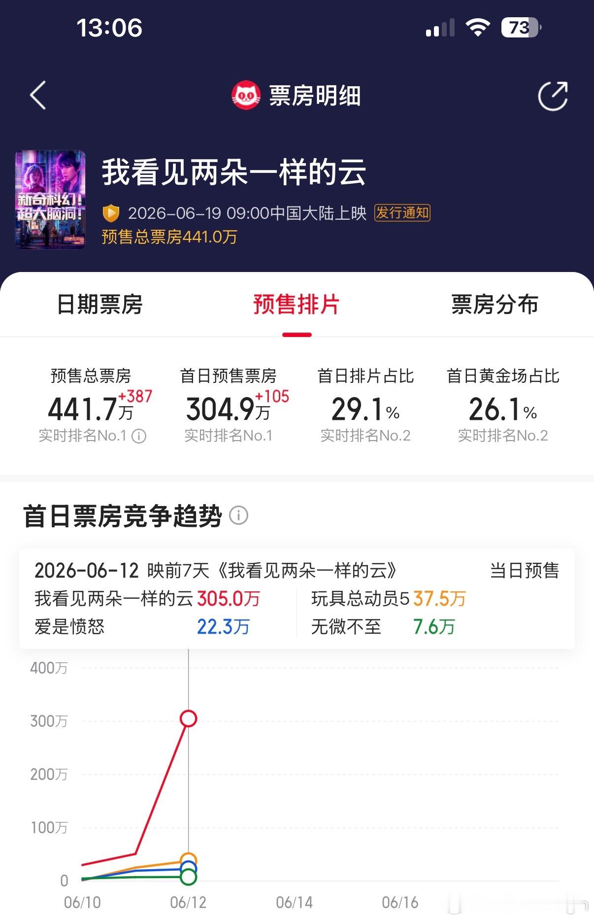 看得人心爽爽 先存一个 