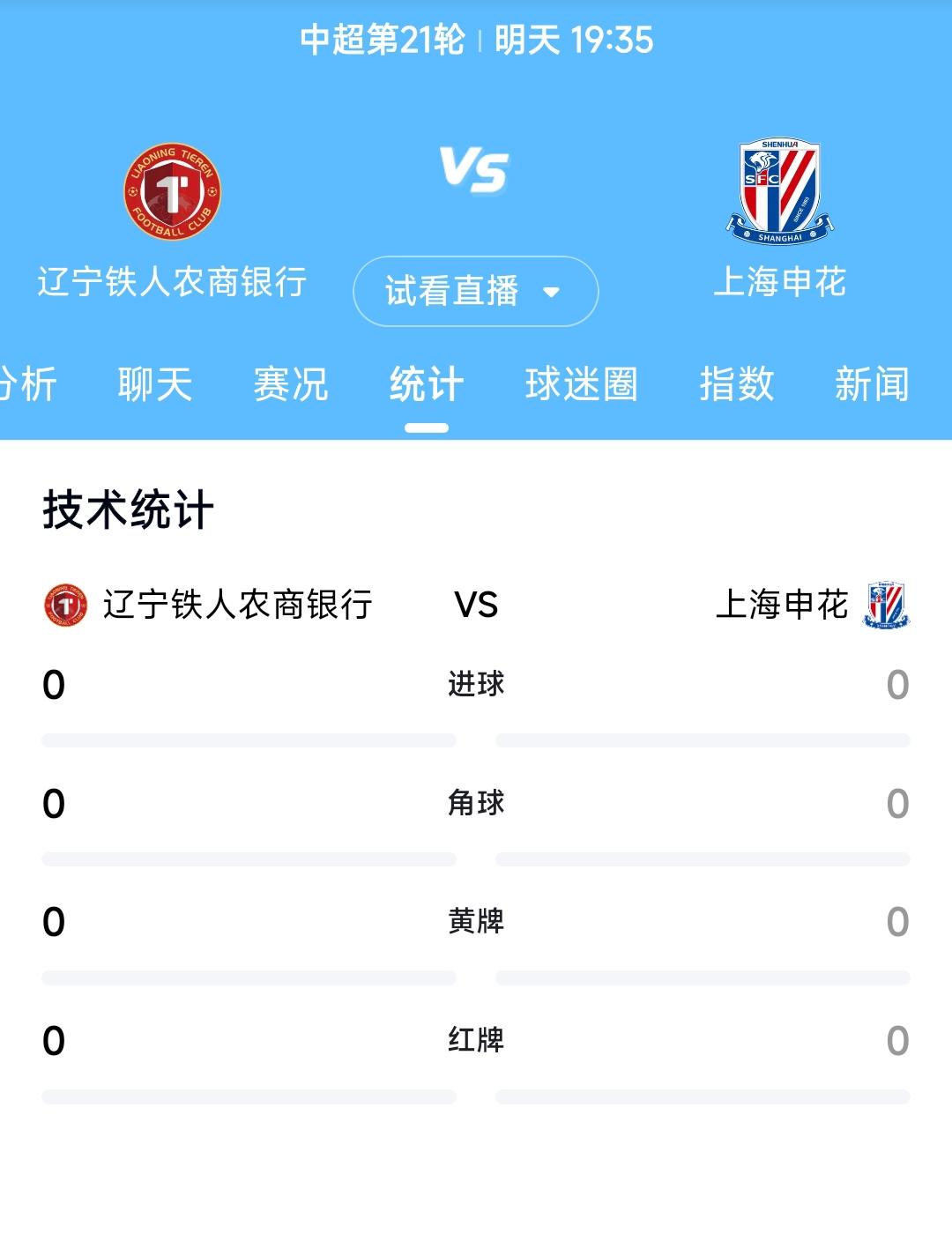 明晚辽宁铁人主场迎战上海申花的比赛，对于辽宁铁人保级形势来说极其关键。在几个月之