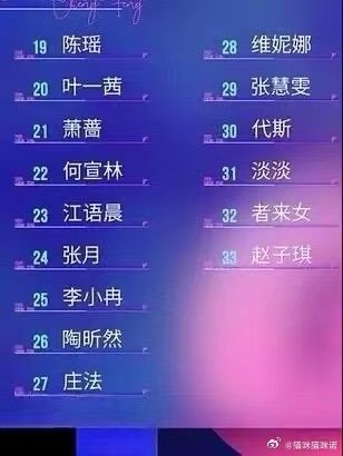 33位姐姐晋级33位姐姐继续乘风 33位姐姐晋级，继续乘风 乘风初舞台第二场