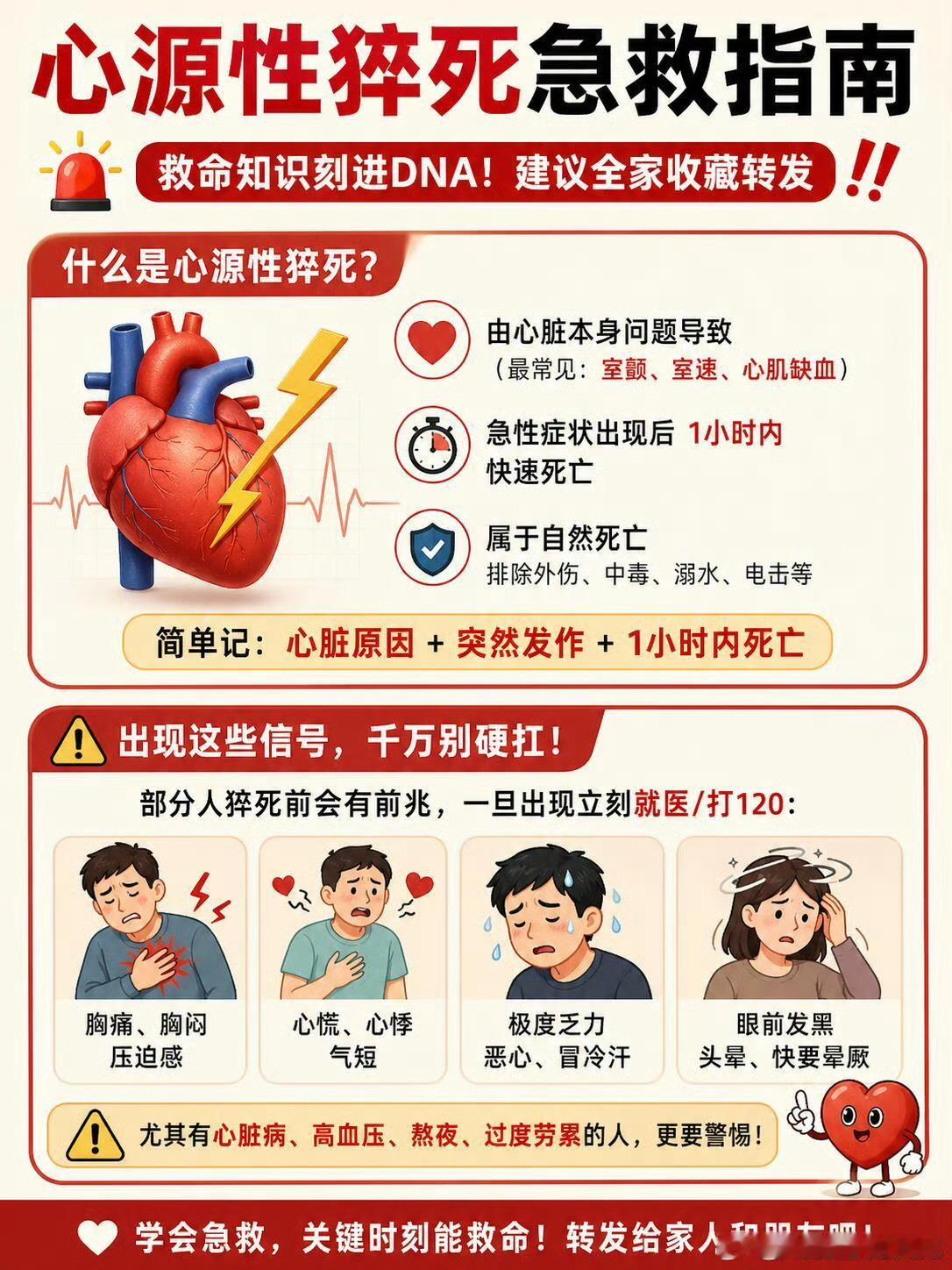 我国每年心脏骤停人数或达百万级看到这个数据真的心里一沉我国每年心脏骤停人数或达百